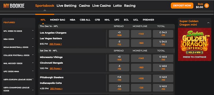 mybookie live betting markets
