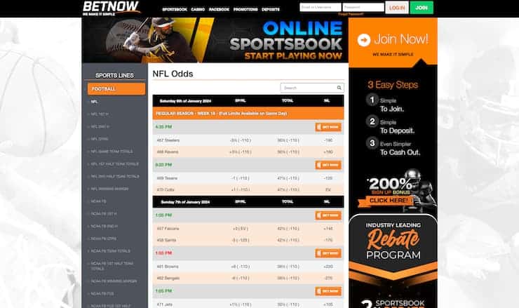 BetNow Sportsbook