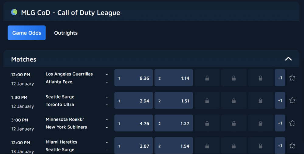 CryptoBetSports Esports Odds