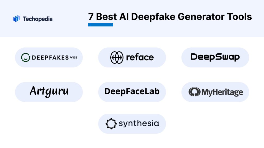 list of Best AI Deepfake Generators
