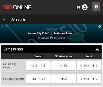 Fade betting example