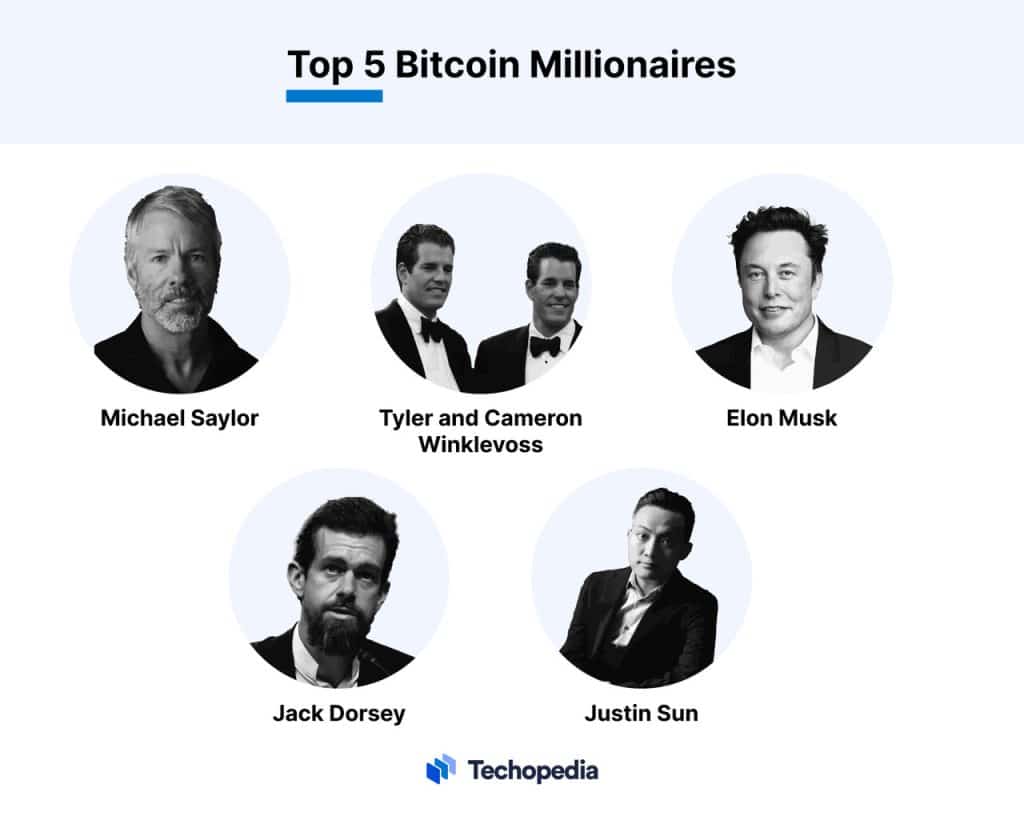Five Richest Bitcoin Investors Who Are the Top BTC Millionaires