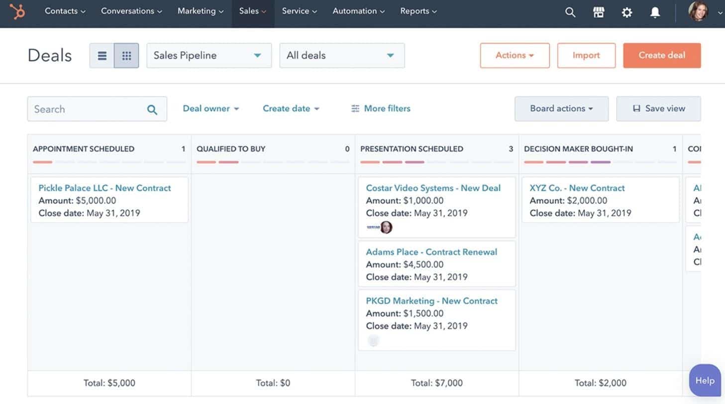 HubSpot Deal Pipelines