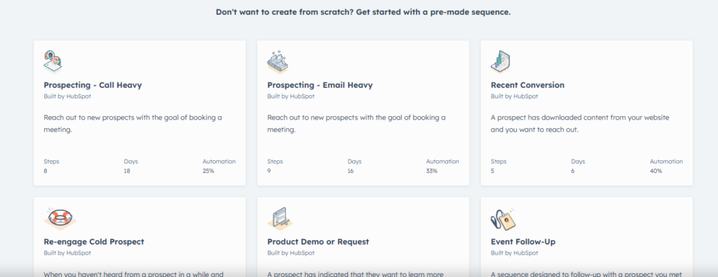 HubSpot Review Sequences testing