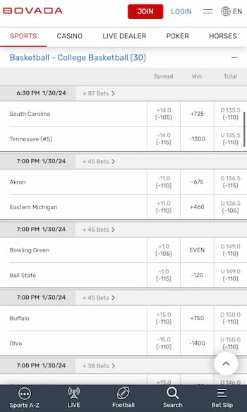Bovada top NCAA betting sites