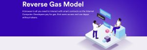 Internet Computer Reverse Gas Model