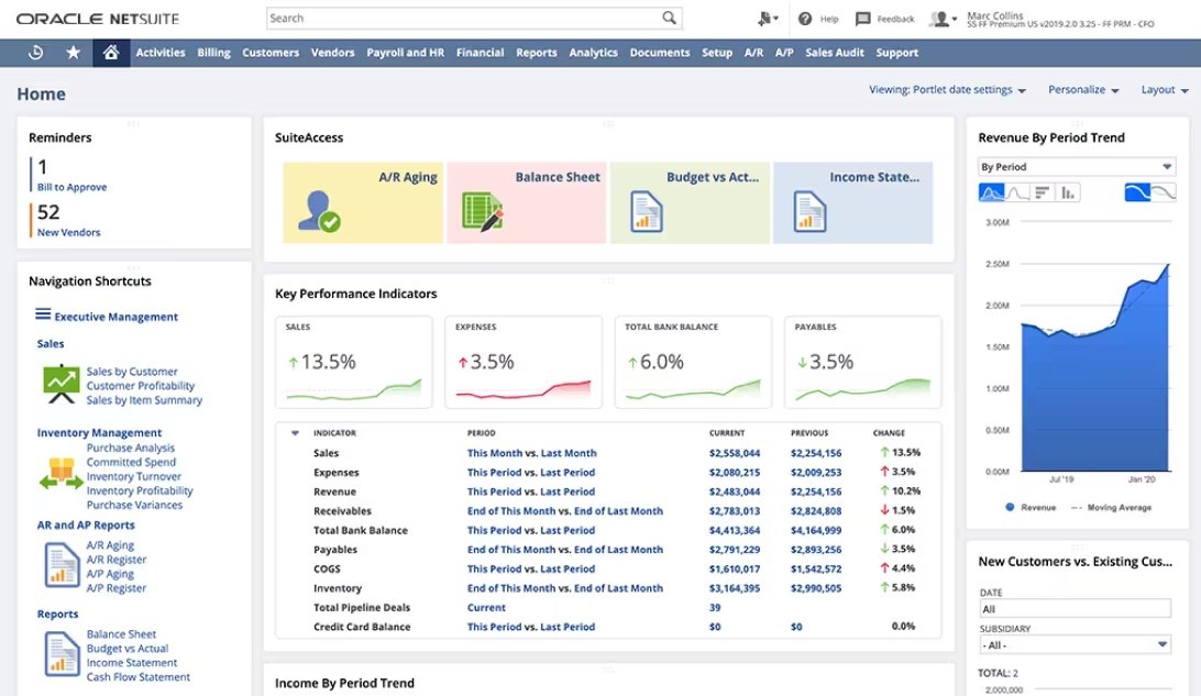 A screenshot of Oracle NetSuite's dashboard