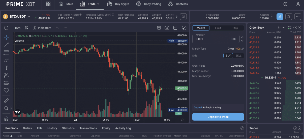 Welcome to a New Look Of PrimeXBT Deposit Methods