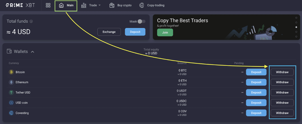 3 Ways Create Better Trade with PrimeXBT With The Help Of Your Dog