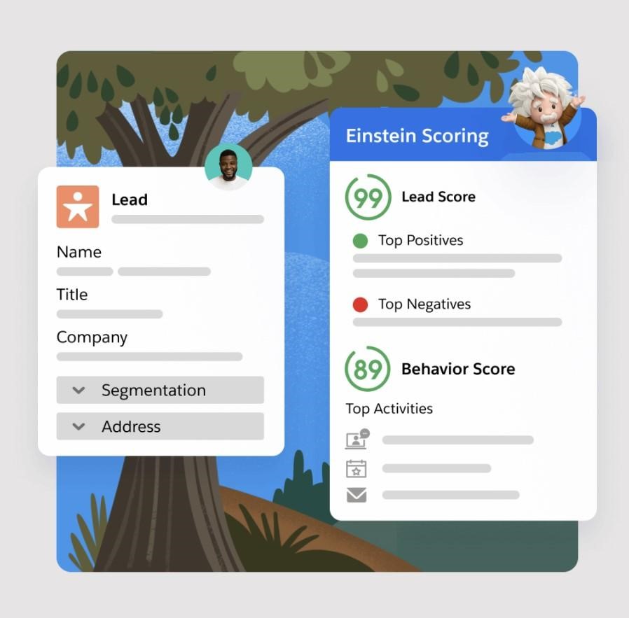Salesforce Einstein AI — Best Analytical CRM