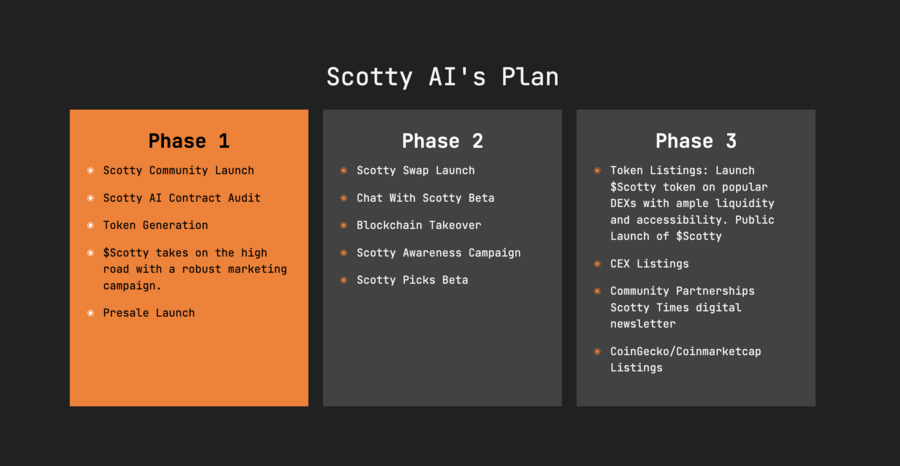 Scotty the AI's plan