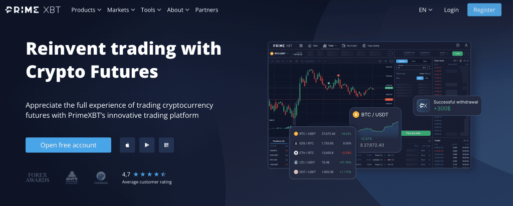 Congratulations! Your Trading Platform PrimeXBT Is About To Stop Being Relevant