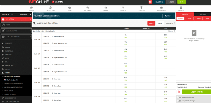 BetOnline AUS Open markets.