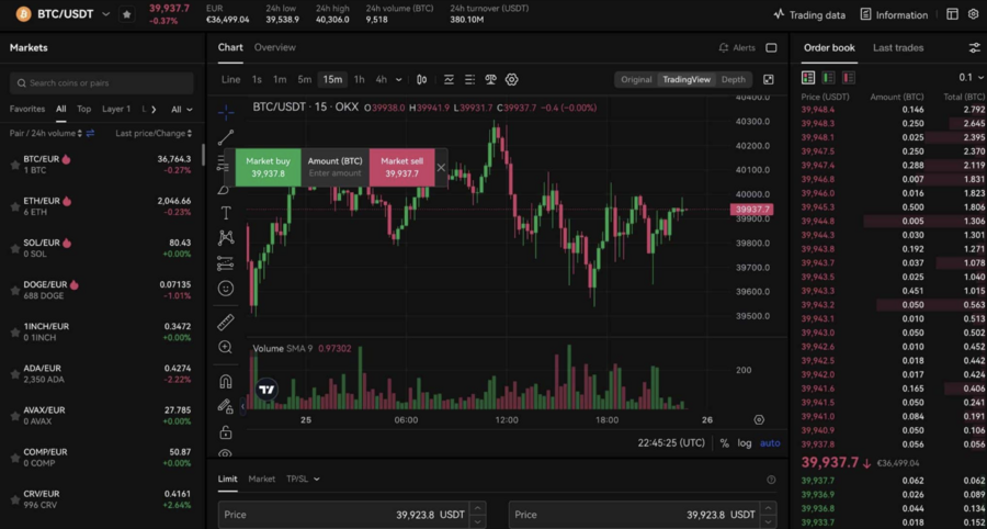 OKX trading interface