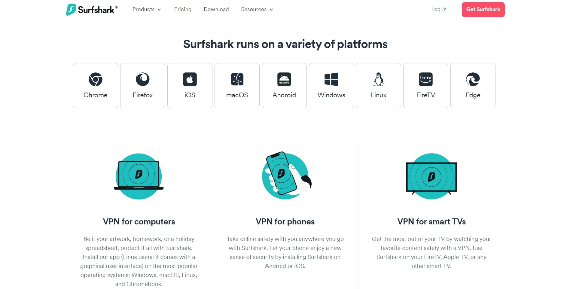 Screenshot of Surfshark's compatible platforms