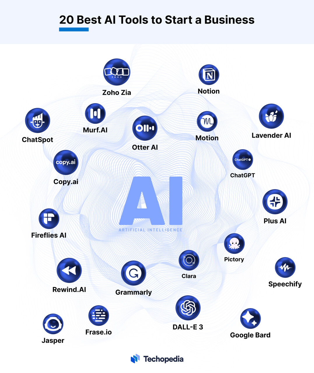 Top 20 AI tools for starting a business