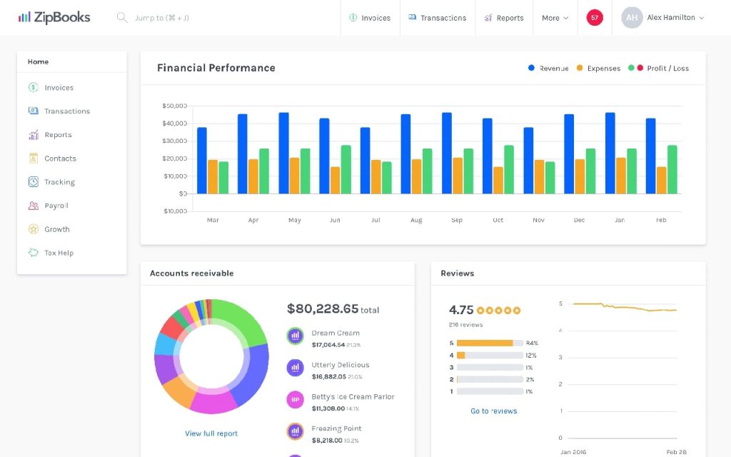 ZipBooks Review 2024 Features, Pricing, Pros & Cons Techopedia