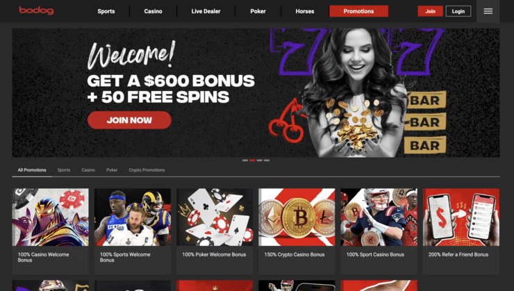 bodog welcome bonus