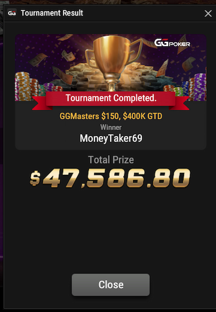 MoneyTaker69 Wins the $150 GGMasters