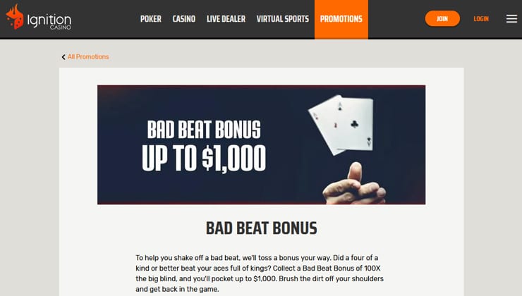 Ignition Casino Bad Beat