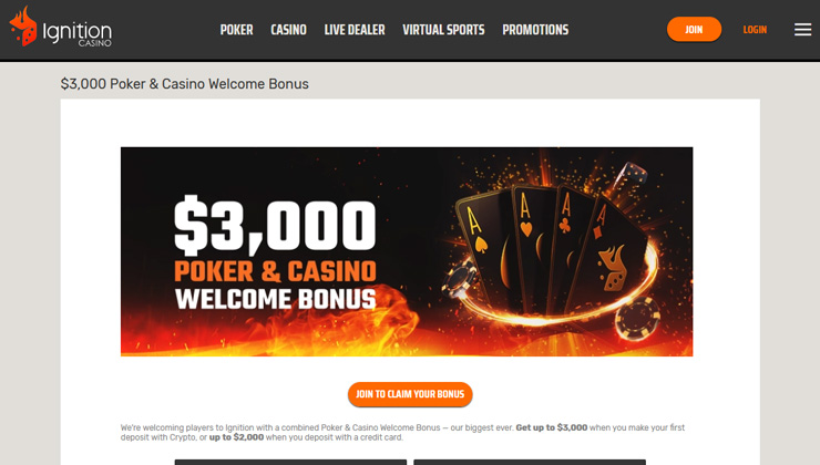 Ignition Casino First Deposit Bonus