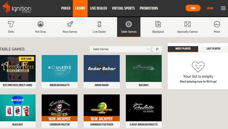 Ignition Casino Table Games