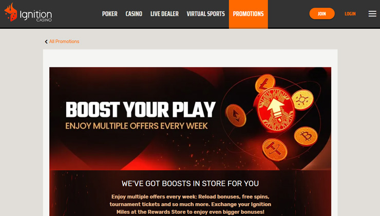 Ignition Casino Weekly Boost Reload