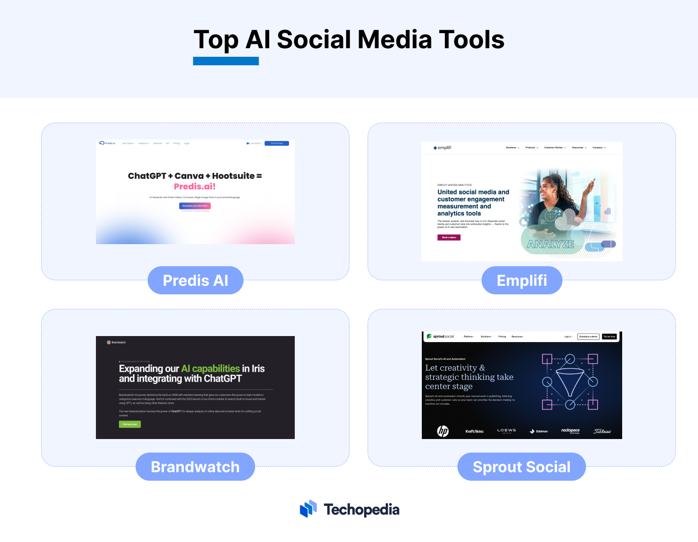 Top AI Social Media Tools
