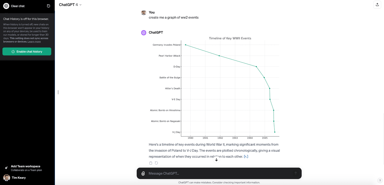 Graph Creation ChatGPT