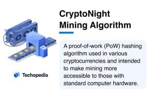 Techopedia Explains CryptoNight Mining Algorithm Meaning