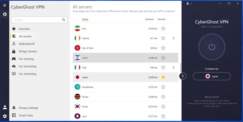 CyberGhost VPN Dashboard