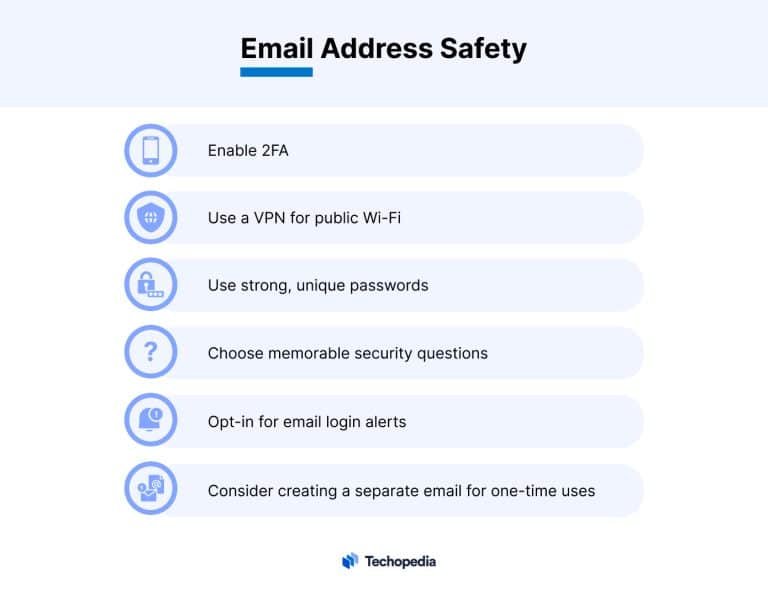 What is an Email Address? Definition and How to Create It