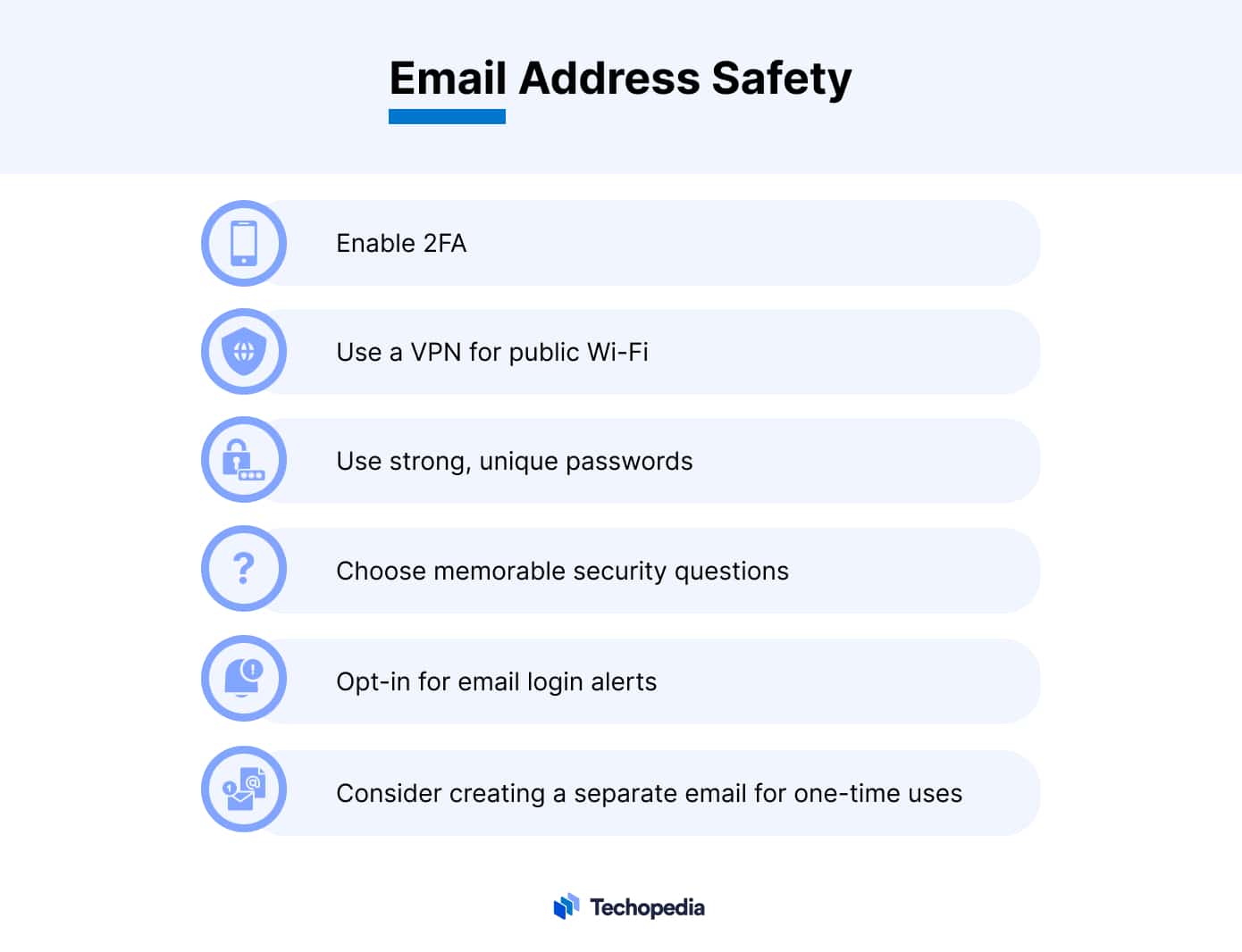 Email Address Safety