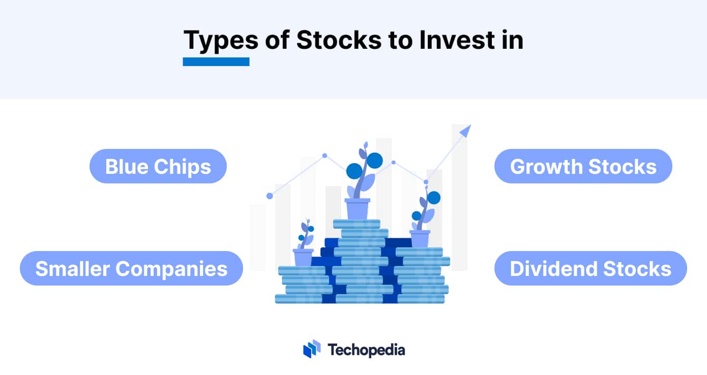 How to Invest in Stocks Best Ways to Buy and Sell Shares