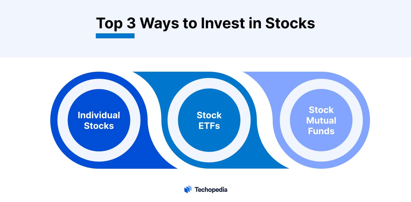 How to Invest in Stocks Best Ways to Buy and Sell Shares