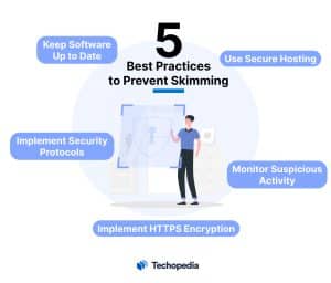 5 Best Practices to Prevent Skimming