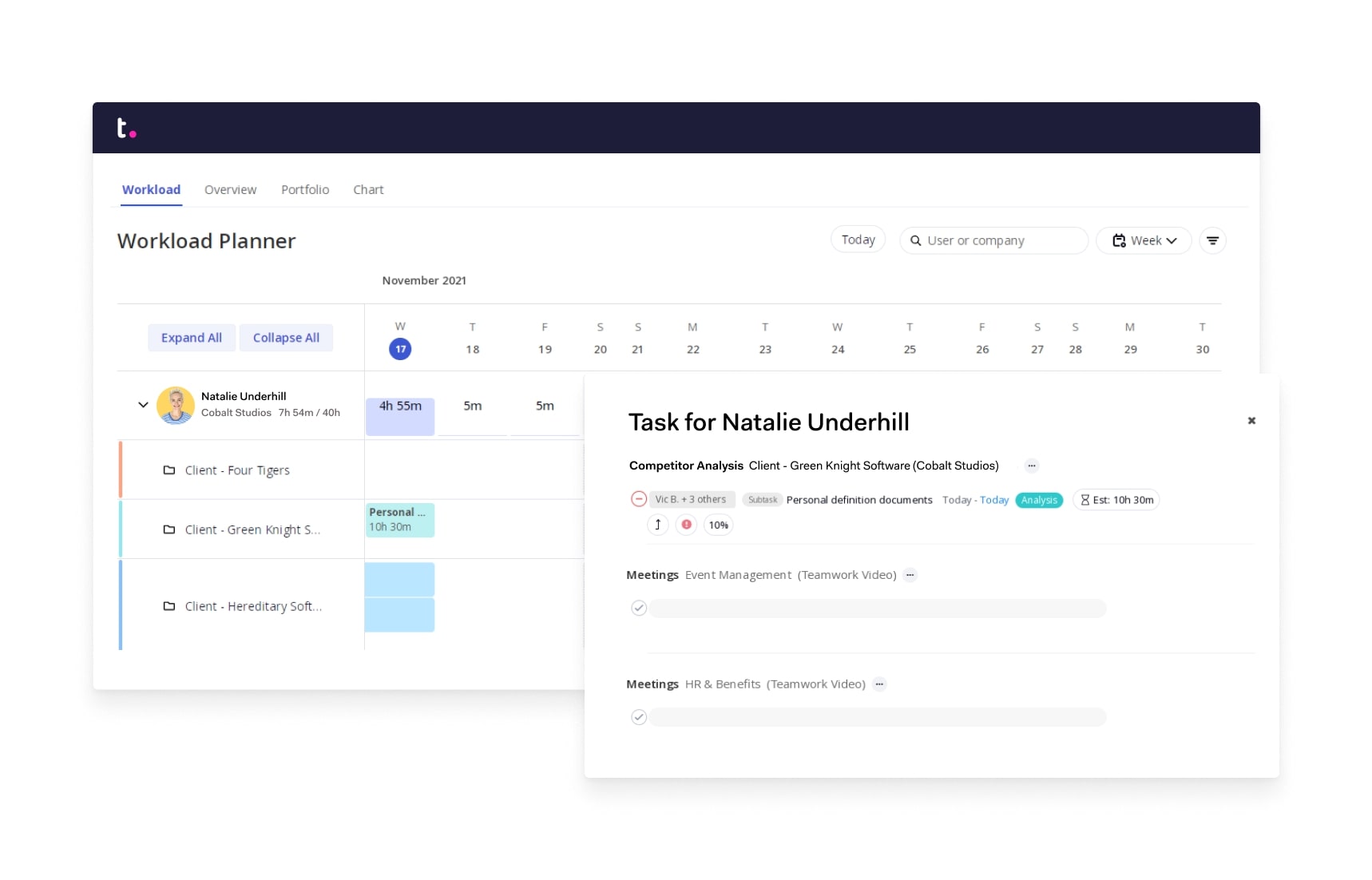 Get real-time insights with Teamwork's resource manager