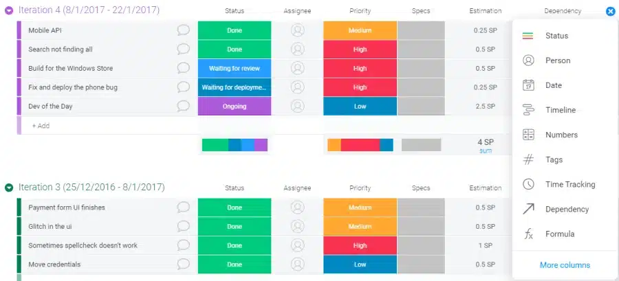 Monday Scrum Boards