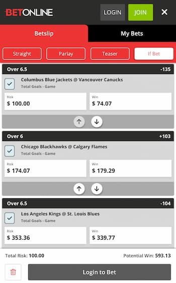 NHL what is an if bet