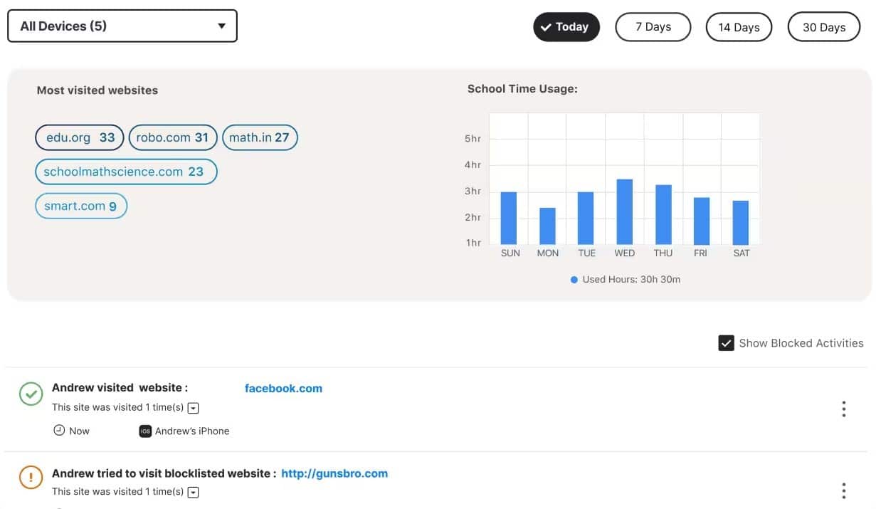 Norton parental control tools