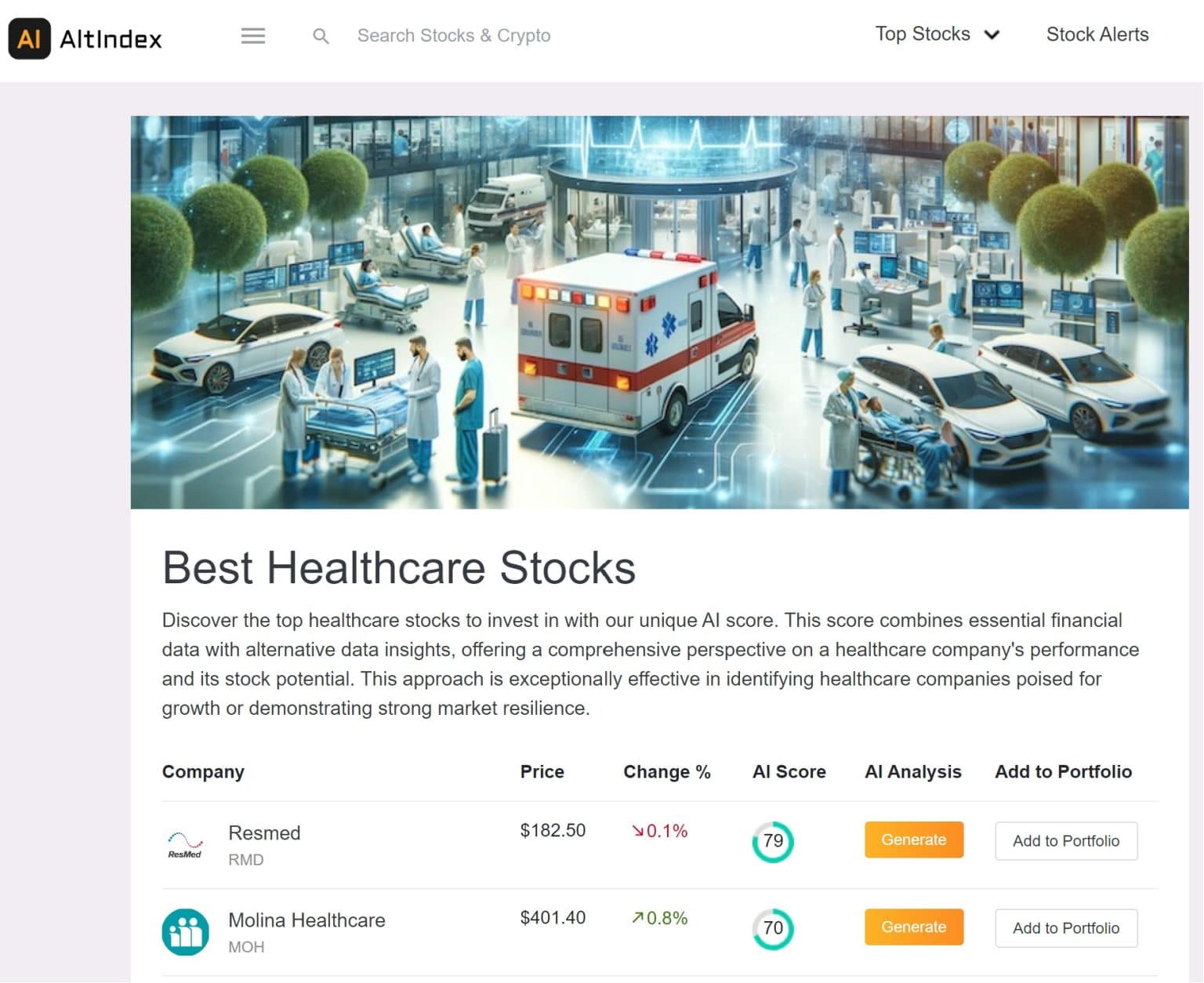 Best Healthcare Stocks to Buy in September 2024