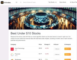 AltIndex Under $10 stocks graphic.