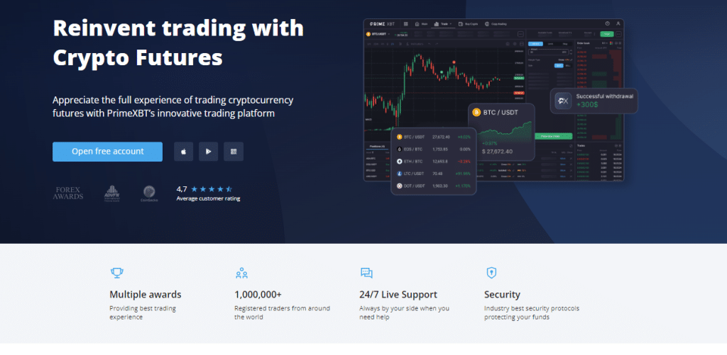 One Surprisingly Effective Way To Trade with PrimeXBT