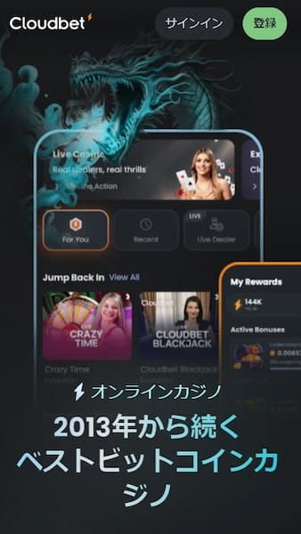 方向性についてのブログビットコインカジノ重要な情報。