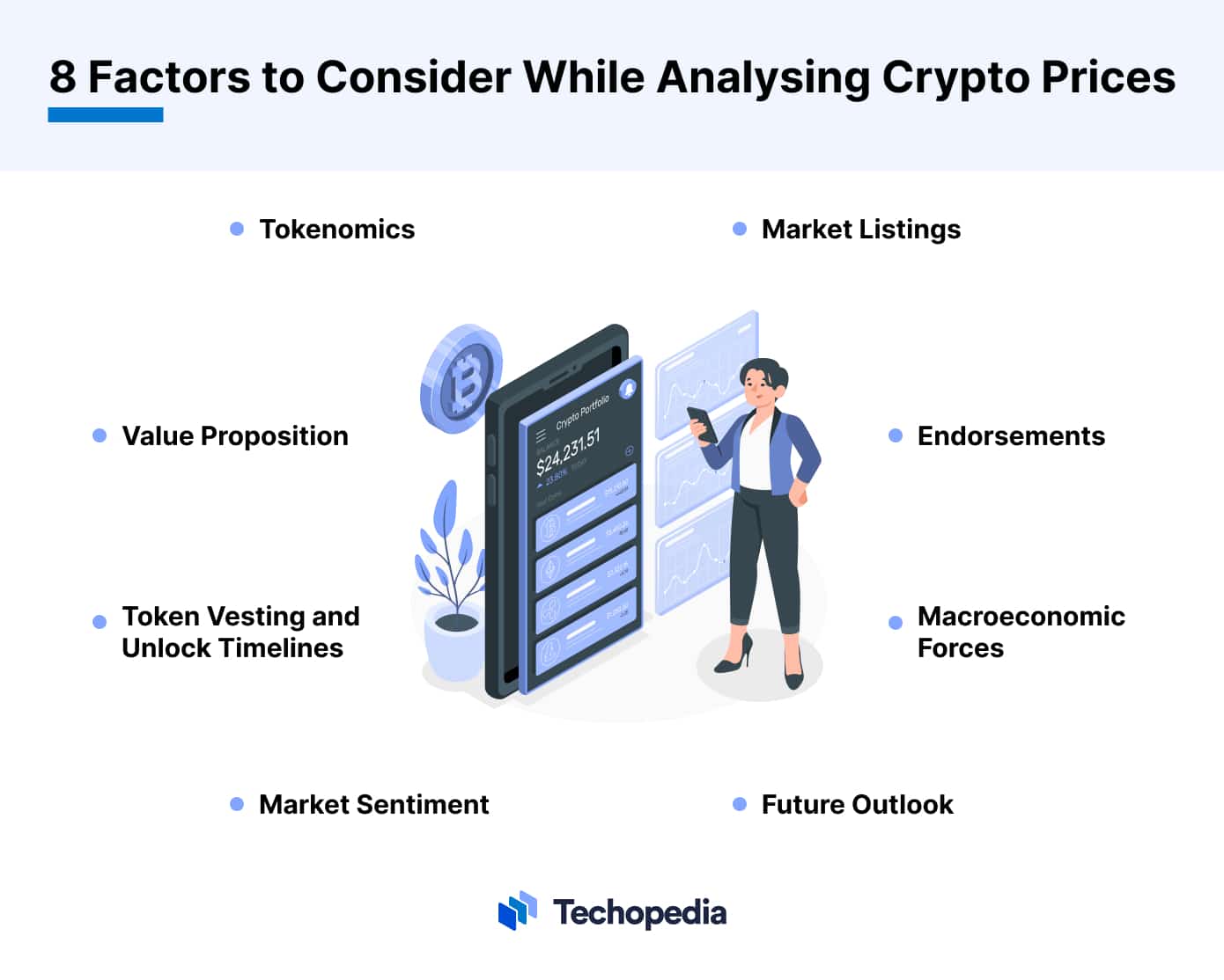 8 Factors to Consider While Analysing Crypto Prices