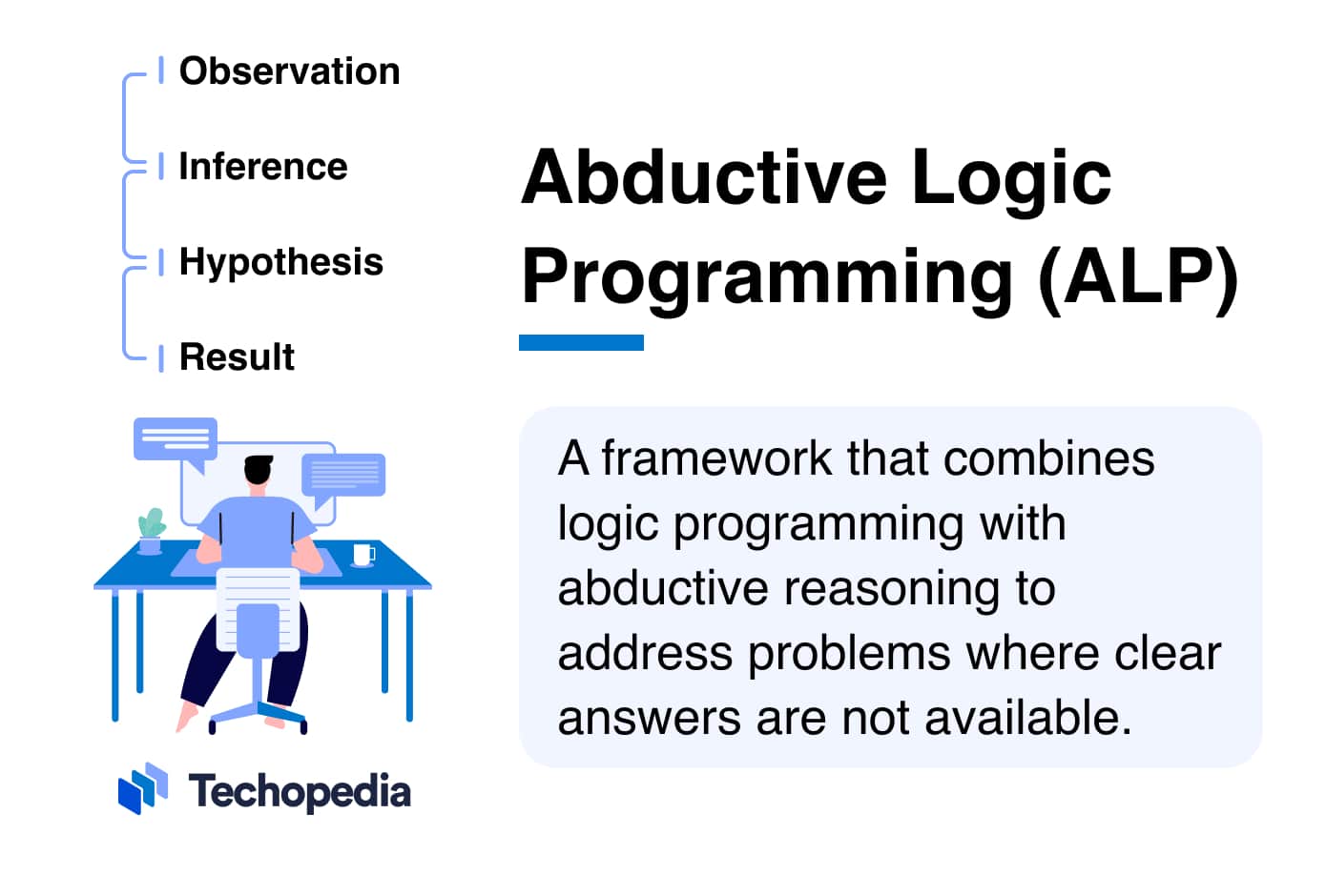 Abductive Logic Programming (ALP)