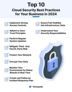 Top 10 Cloud Security Best Practices for Your Business in 2024