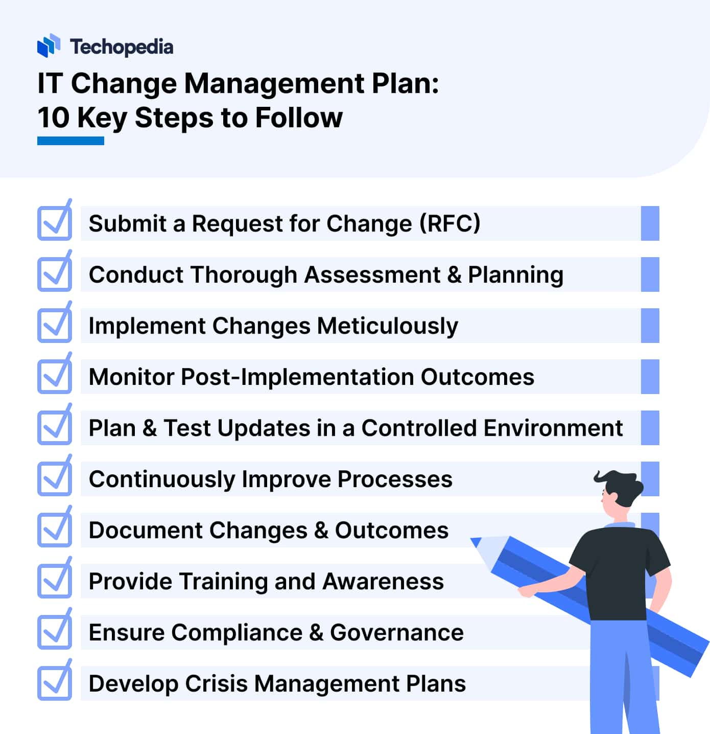A checklist detailing the steps for IT change management plan