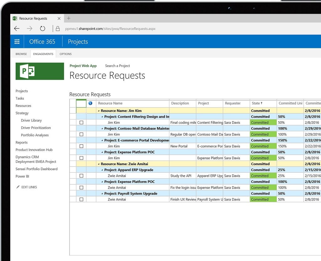 A Full Microsoft Project Review for 2024 Techopedia