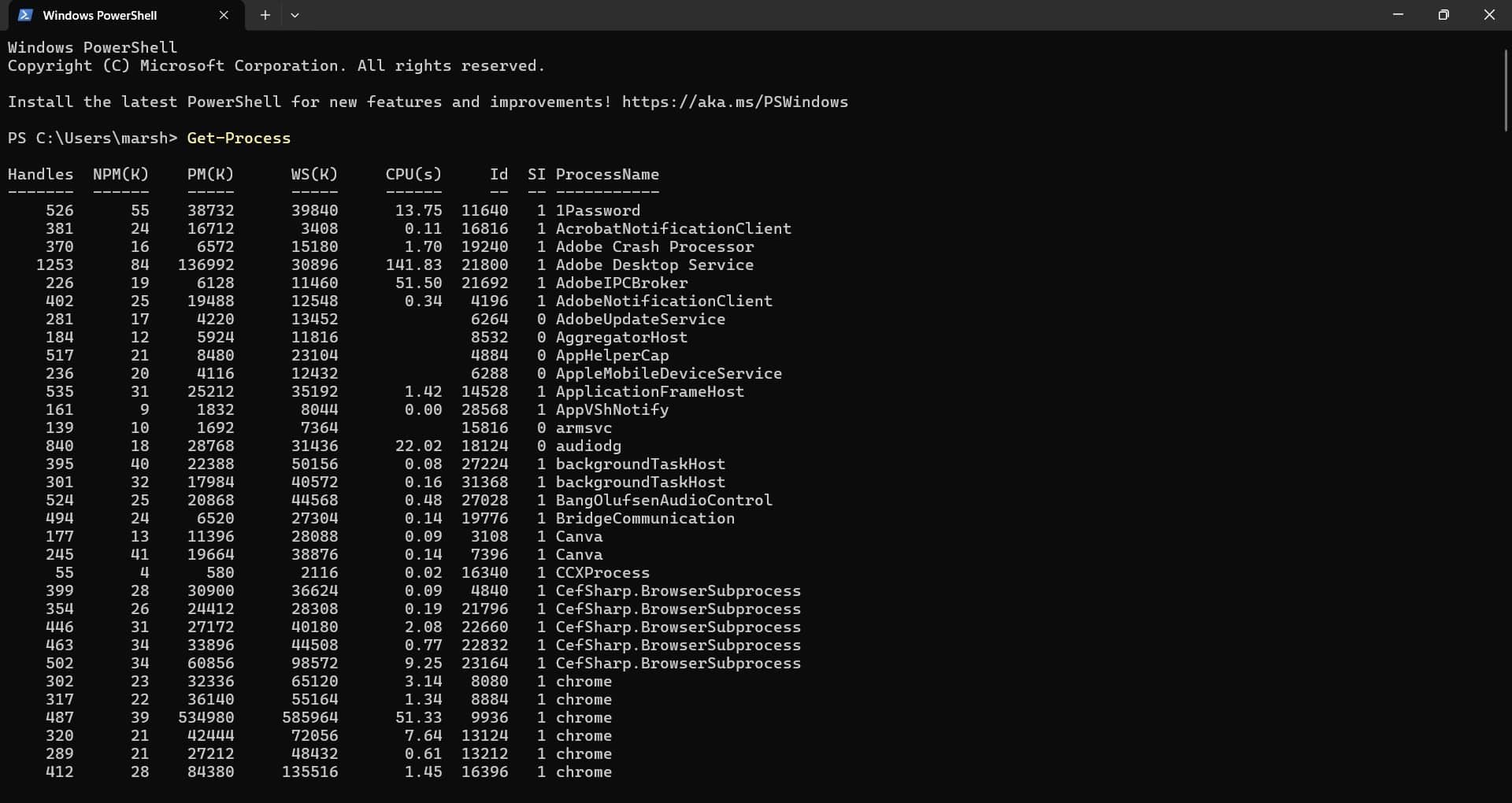 Image showing process management with powershell